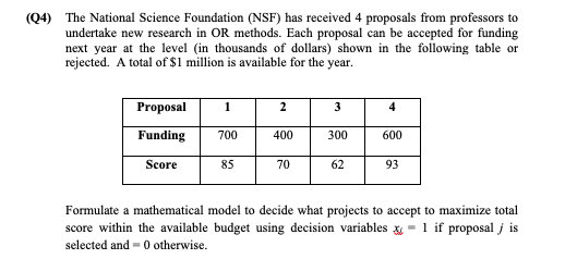(Q4) The National Science Foundation (NSF) has