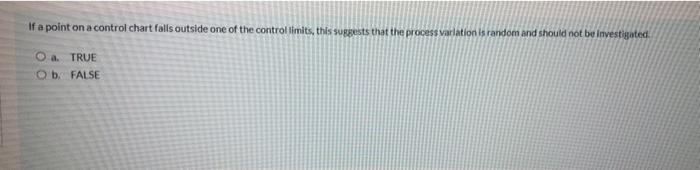 If a point on a control chart falls outside one
