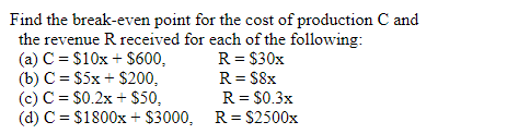 Find the break-even point for the cost of