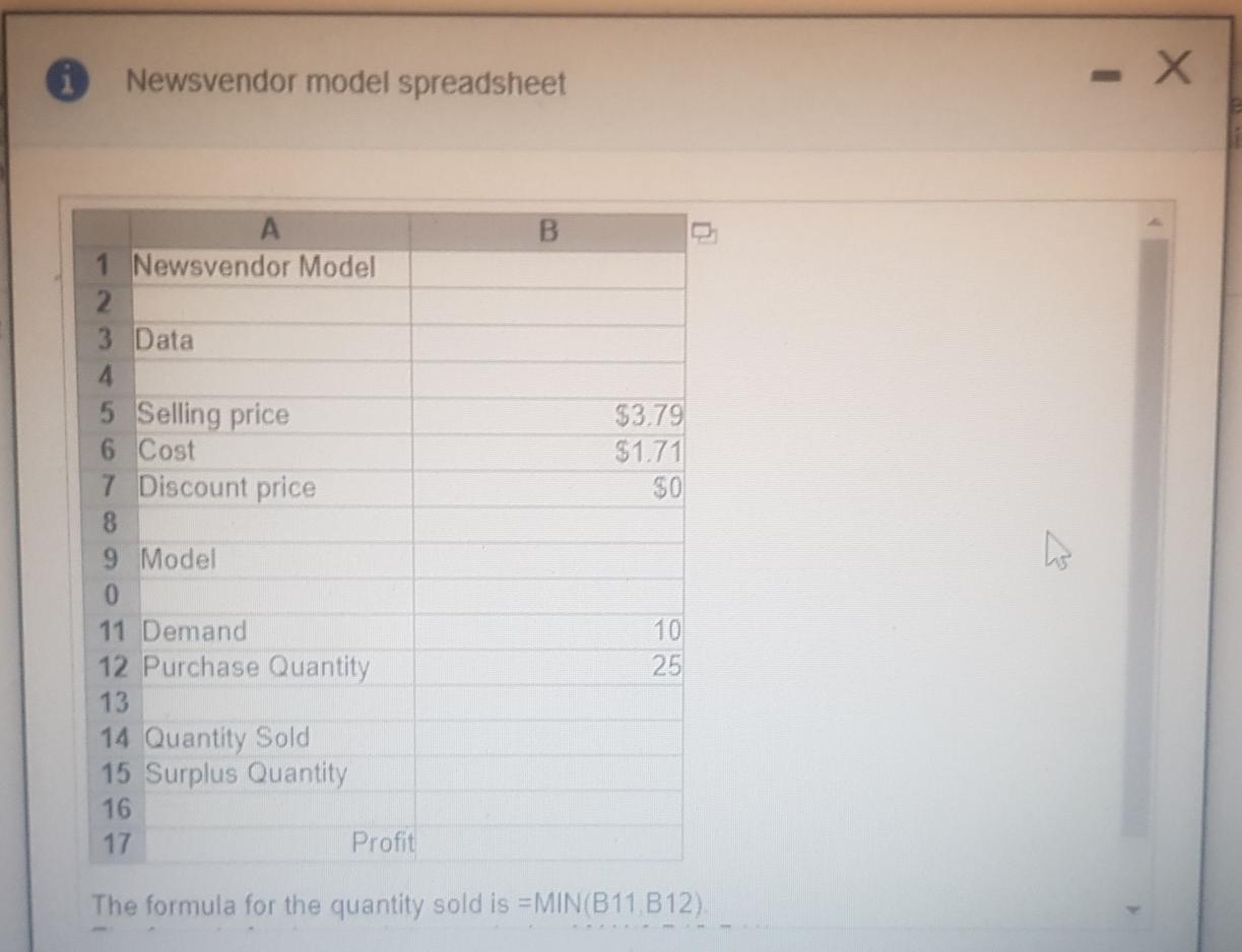 please please solve this perfectly and urgently.