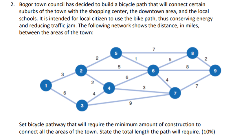 2. Bogor town council has decided to build a