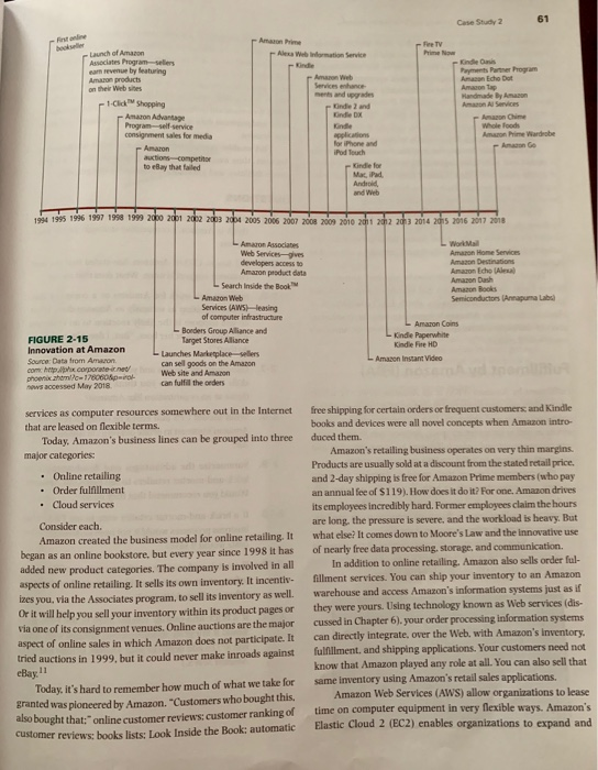 Please Answer Questions 2-4 Through 2-12 on the