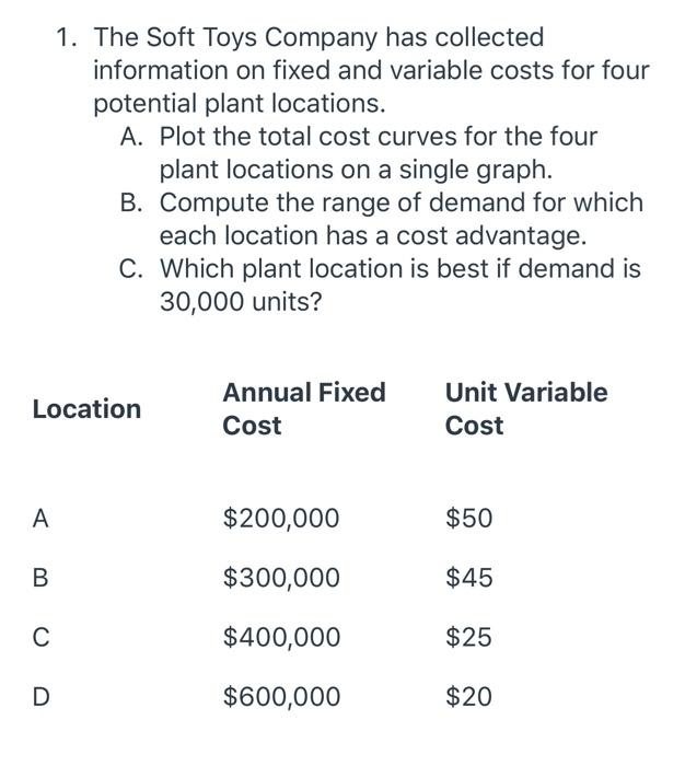 1. The Soft Toys Company has collected