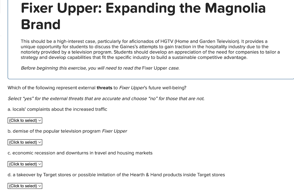 Fixer Upper: Expanding the Magnolia Brand This