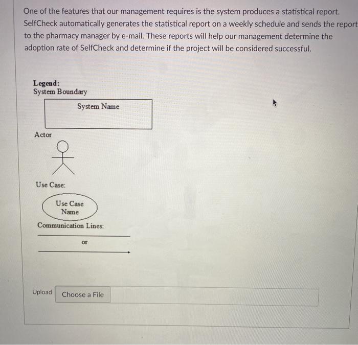 Helppp ASAP PLEASEEE Draw a use case diagram for