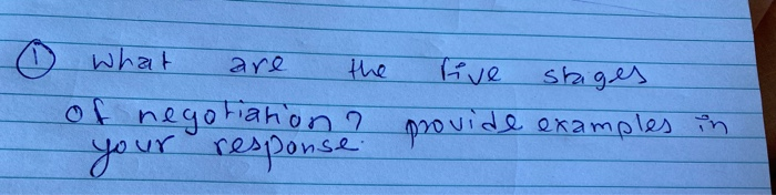 are the o what rive stiges of negotiation ?