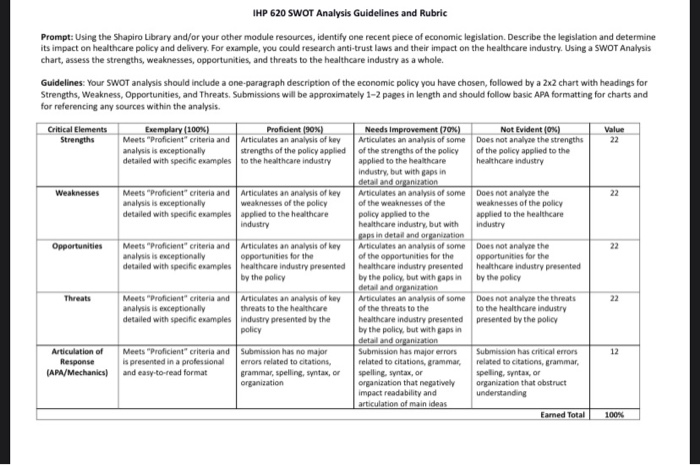 I dont understand what more info is needed? 5-1