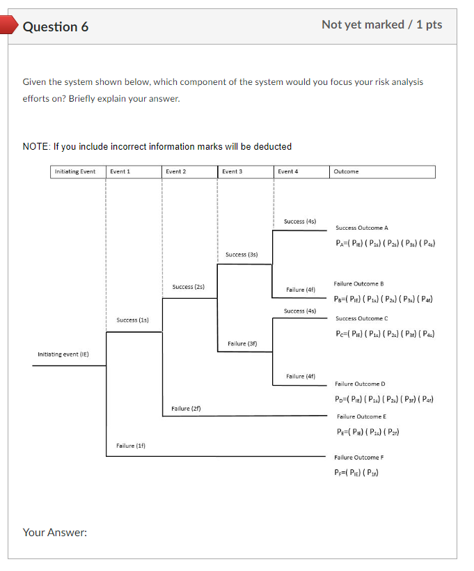 Question 6 Not yet marked / 1 pts Given the