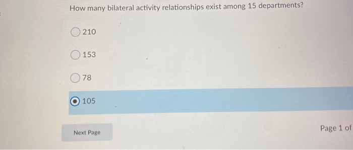 How many bilateral activity relationships exist