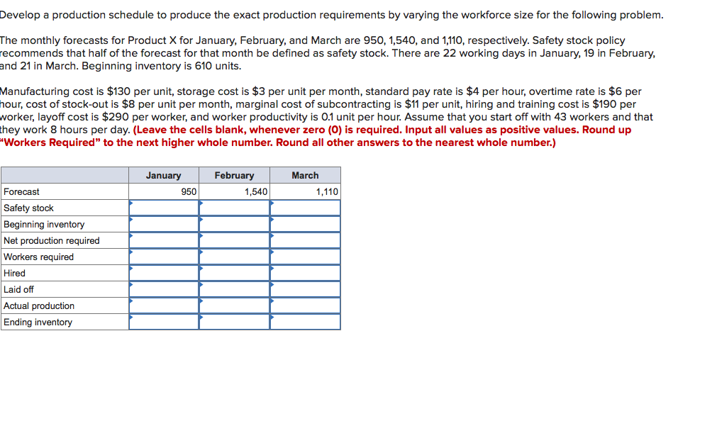 Develop a production schedule to produce the