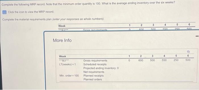 Complete the following MRP record. Note that the