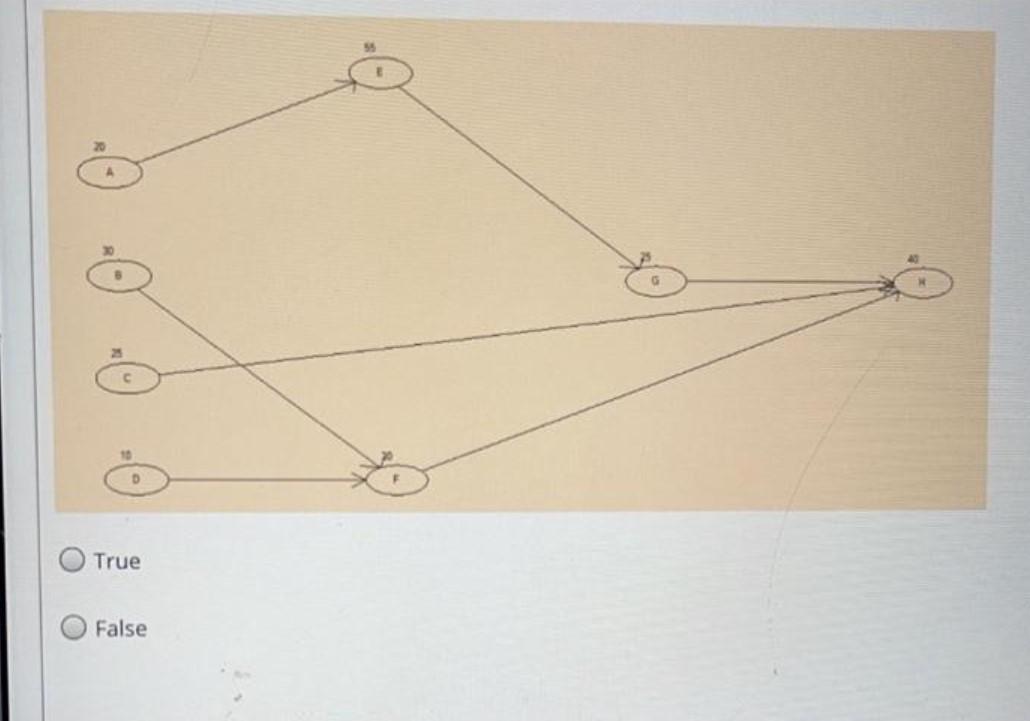 given that H = 40 true or false? Need answer with