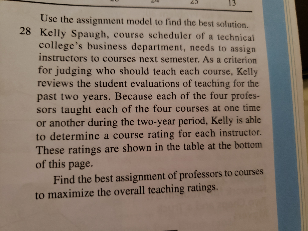 Clipboard |Gallelal 5 Merge & Center - Font $ - %