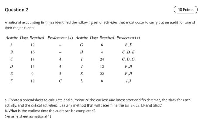 QUESTION 3 ONLY. complete answers in excel
