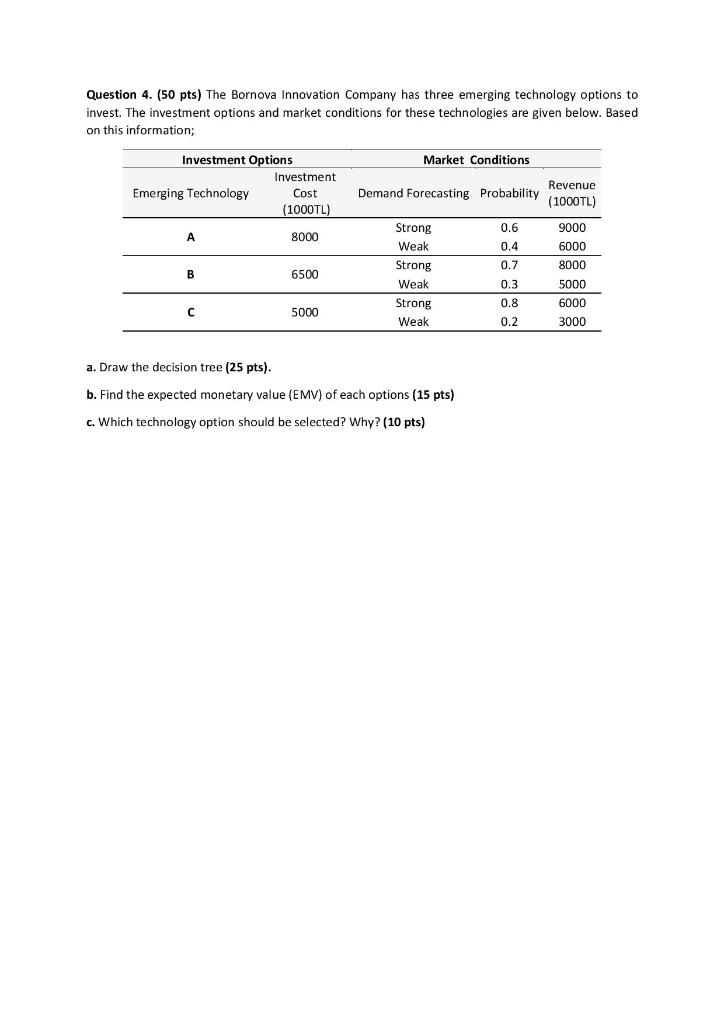 Question 4. (50 pts) The Bornova Innovation