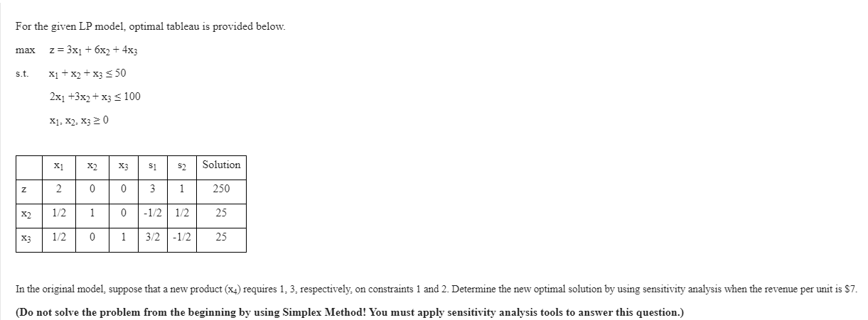 For the given LP model, optimal tableau is
