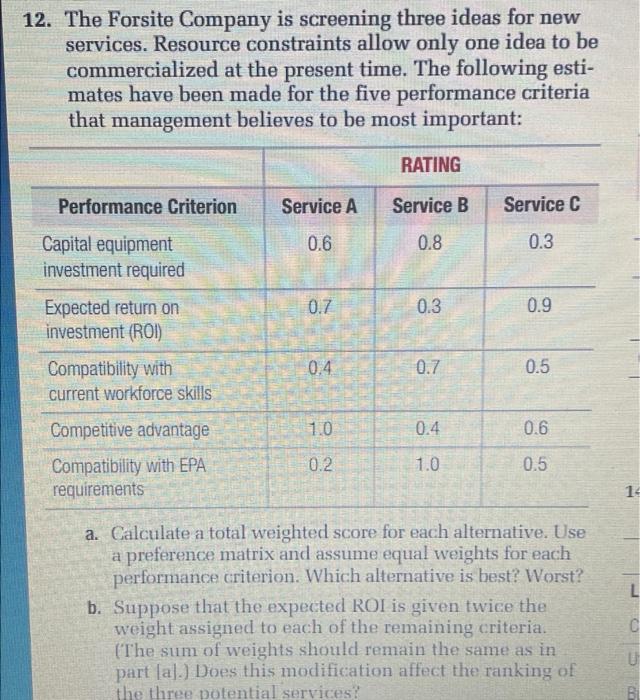 12. The Forsite Company is screening three ideas