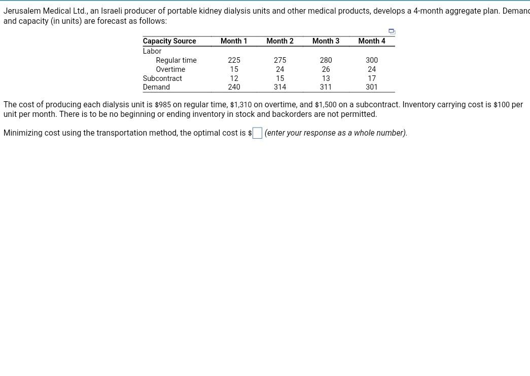 I need a professional answer Jerusalem Medical