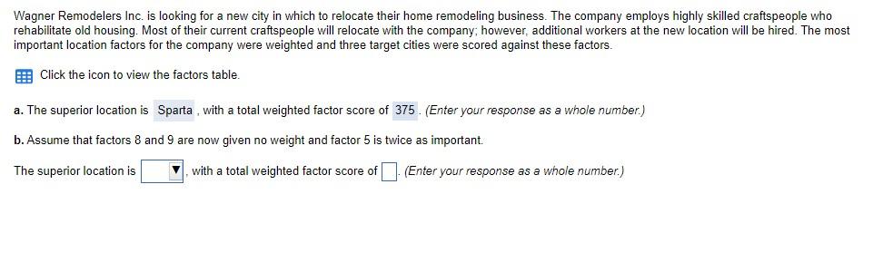 Wagner Remodelers Inc. is looking for a new city