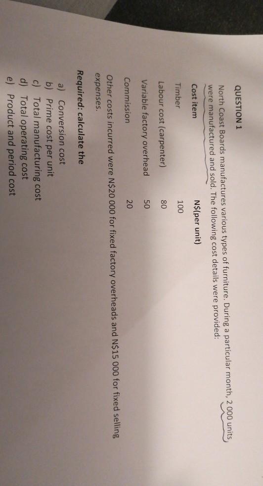 QUESTION 1 North Coast Boards manufactures