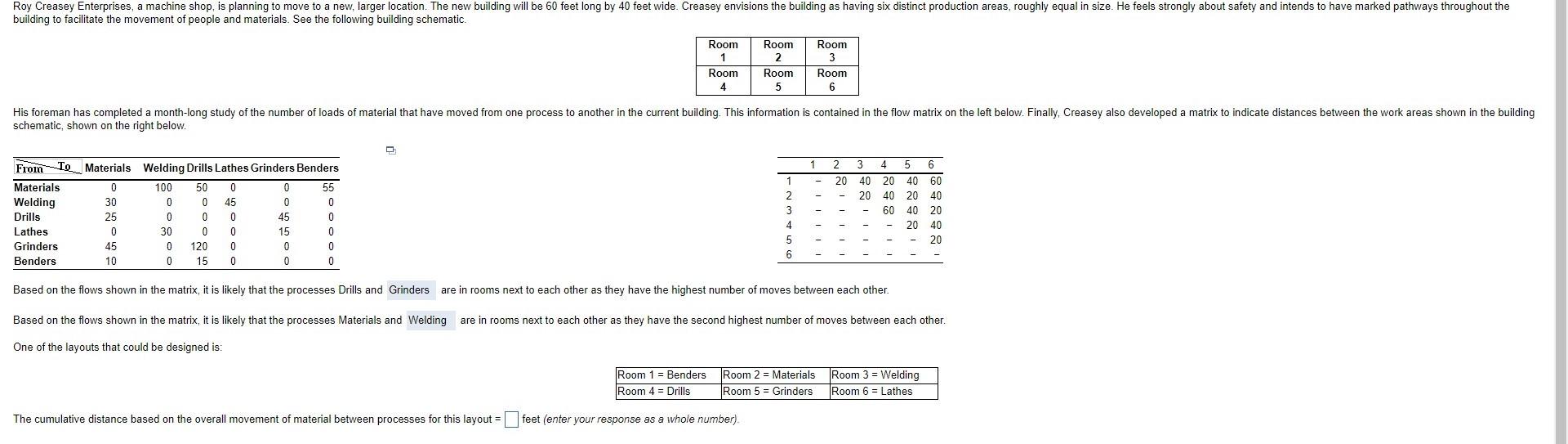 Roy Creasey Enterprises, a machine shop, is