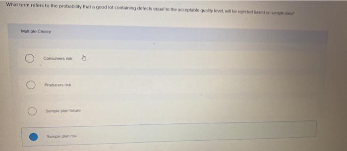 What term refers to the probability that a good