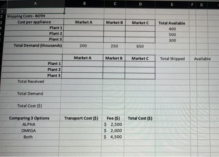 d) Suppose that ALPHA Logistics charges a fixed