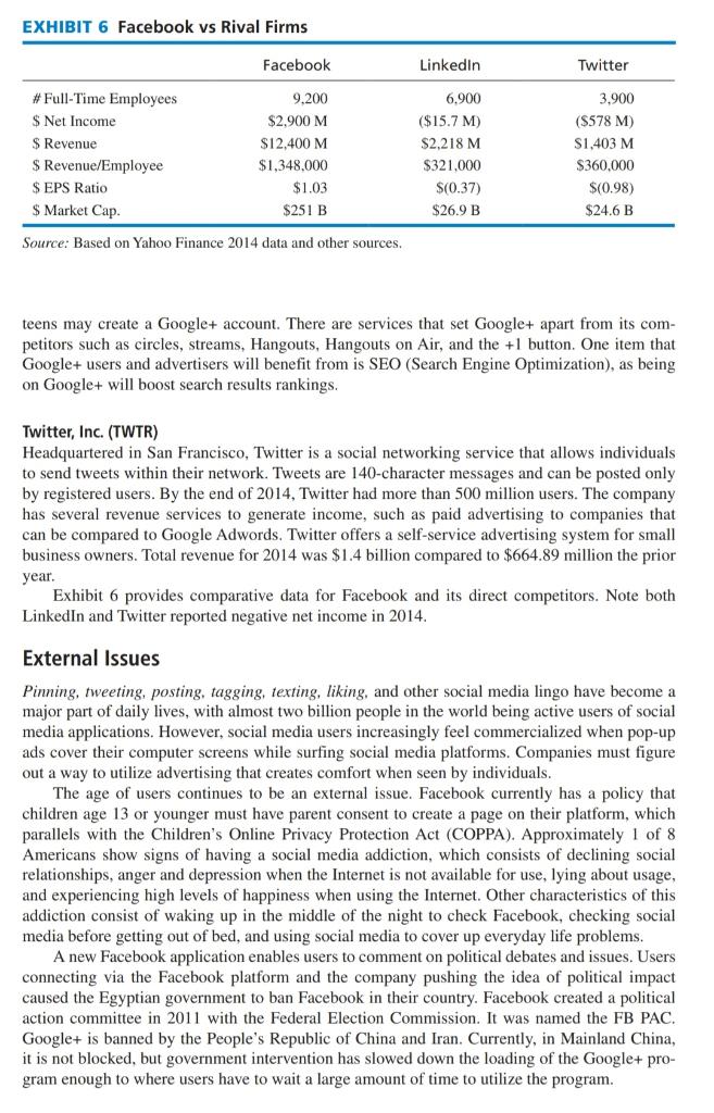 Based on the case study ABOUT FACEBOOK .