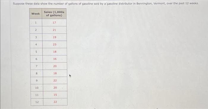 i need help with a b and c and this is one whole