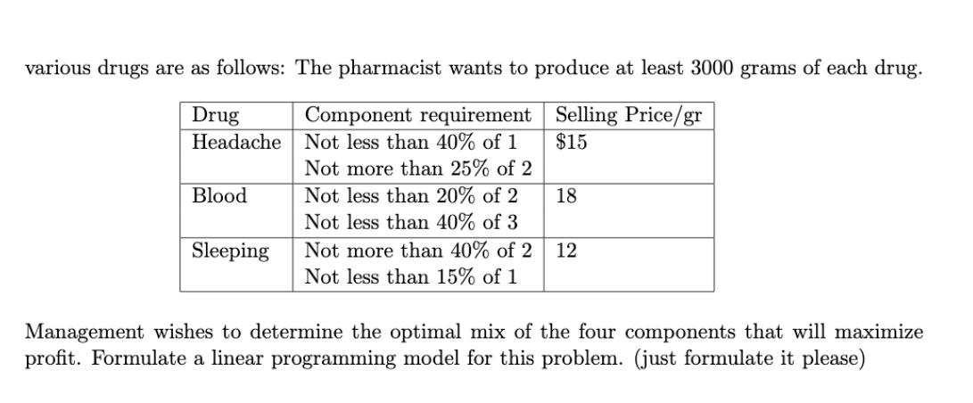 3. A pharmacist blends four chemicals components