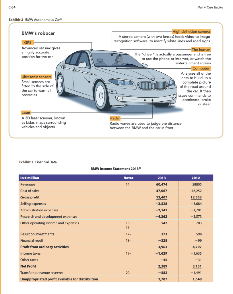 1) General Environment analysis: What are the