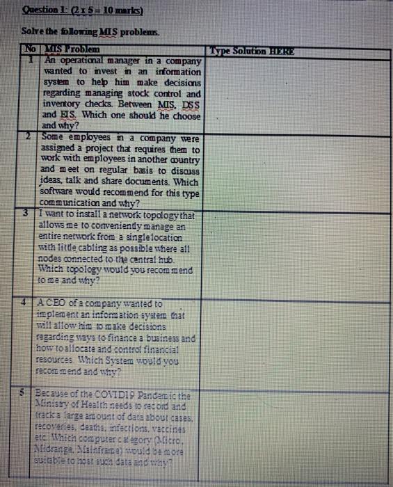 Question 1215- 10 marks) Lype Solution HERE Solve