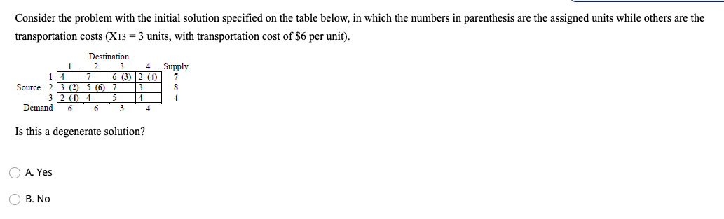 Consider the problem with the initial solution