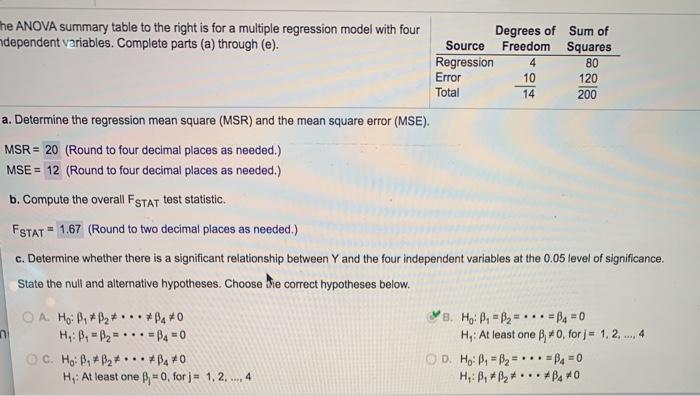The ANOVA summary table to the right is for a