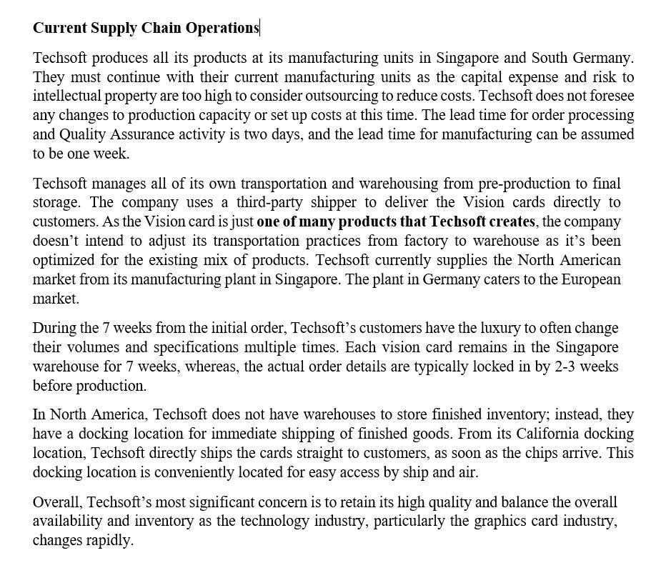 Figure 1. Customer Survey Data Based on the