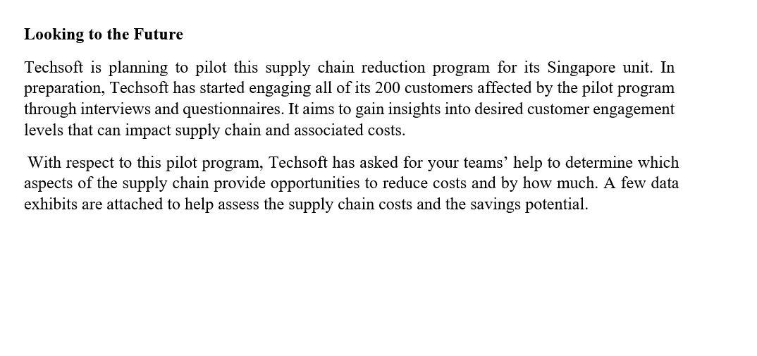 Figure 1. Customer Survey Data Based on the