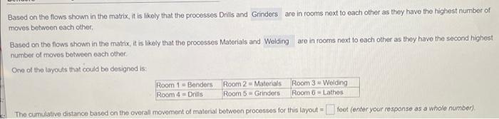 Roy Creasey Enterprises, a machine shop, is