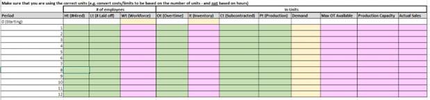 Question 1 Lavare, located in the Chicago