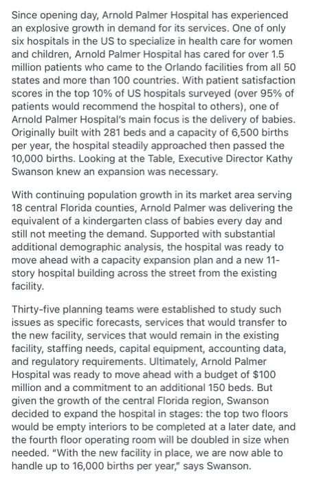 Since opening day, Arnold Palmer Hospital has