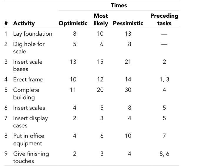 Pusan Iron and Steel, located on the eastern