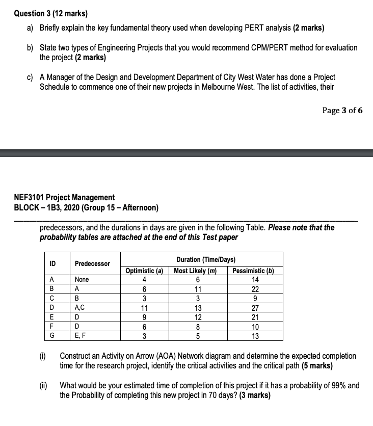 Question 3 (12 marks) a) Briefly explain the key