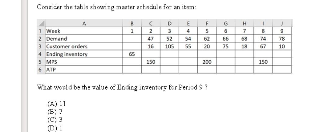 I want correct ans with solution if you gve wrong
