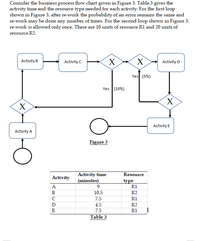 Please answer the question A and B Consider the