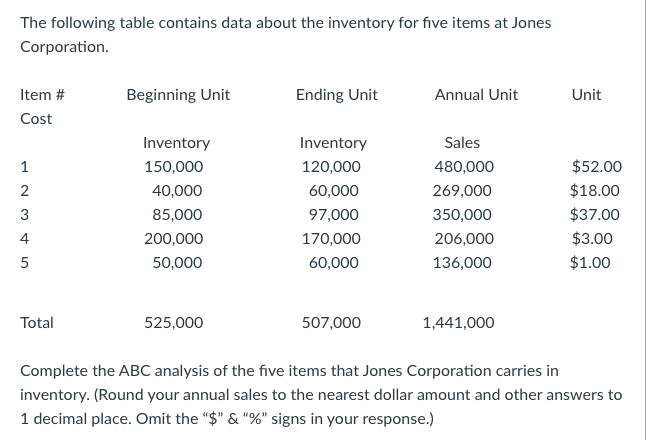 ****PLEASE MAKE SURE ANSWERS ARE CORRECT,