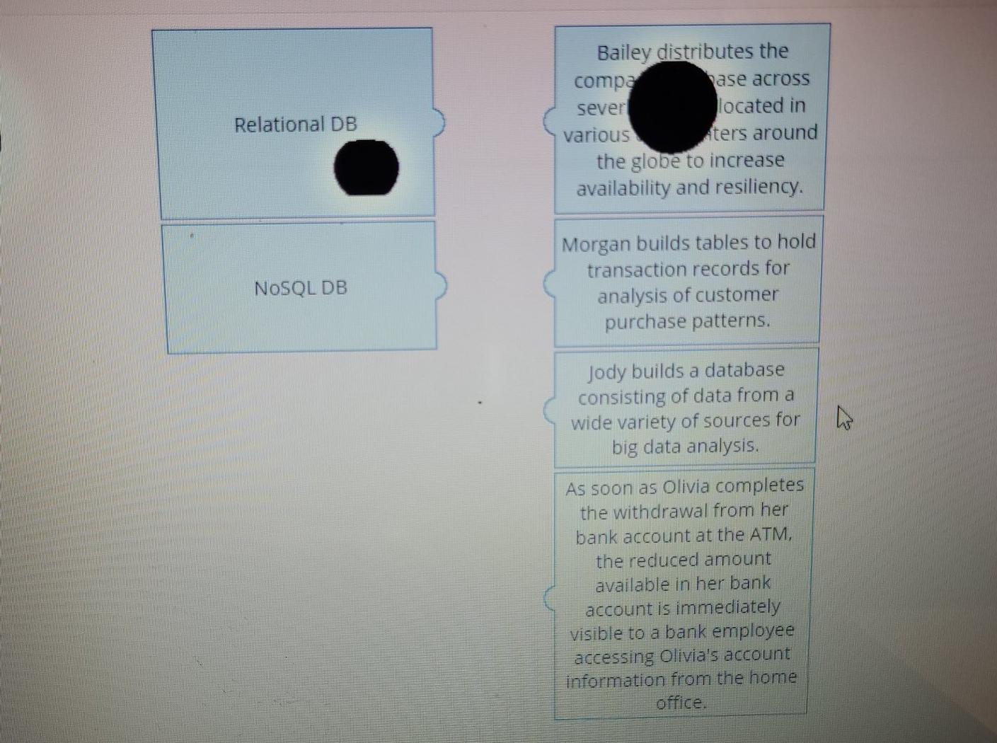 The choice of a relational database management