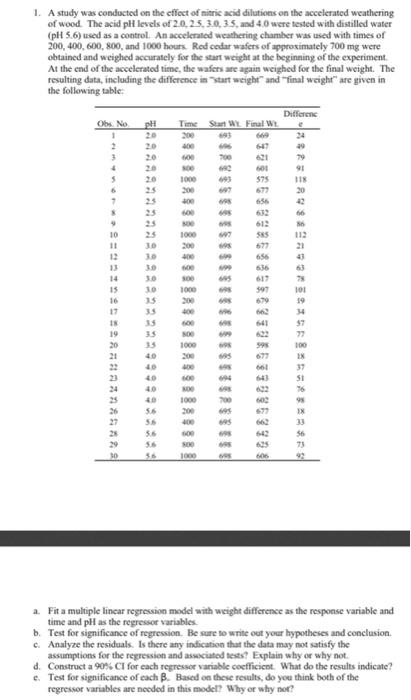 use excel spreadsheet 1. A study was conducted on