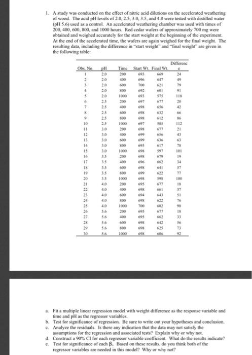 use excel spreadsheet 1. A study was conducted on