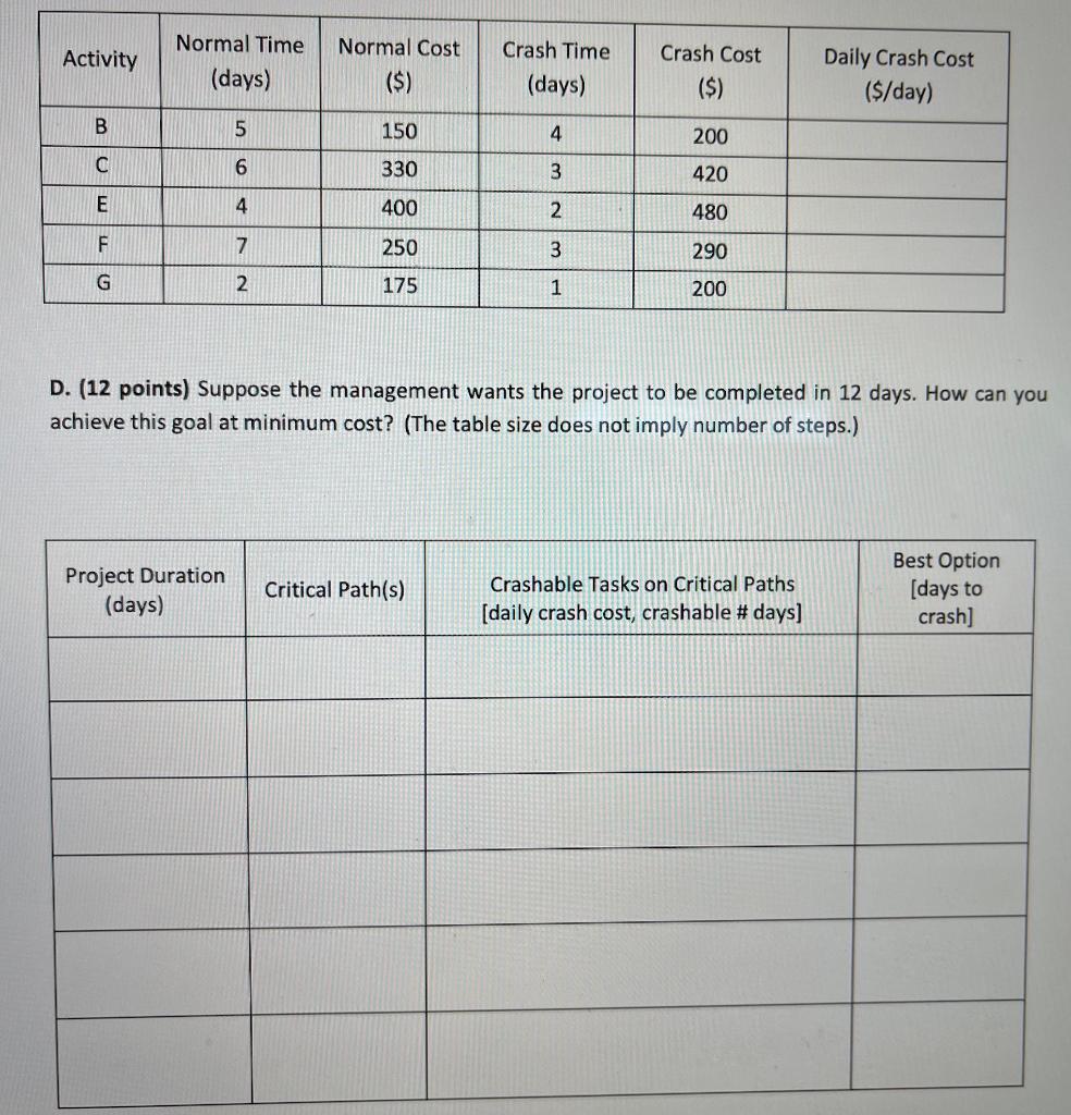 this 1 question has 4 parts. please answer all