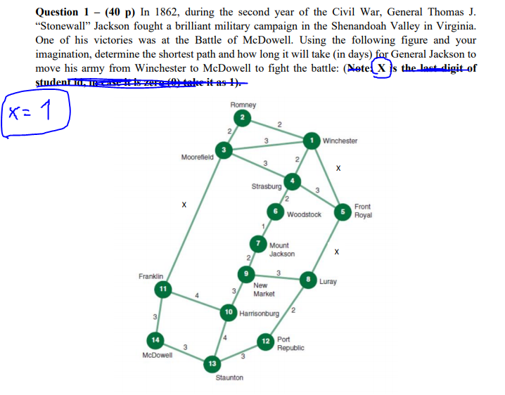 x will be 1 in this question. Question 1 (40 p)