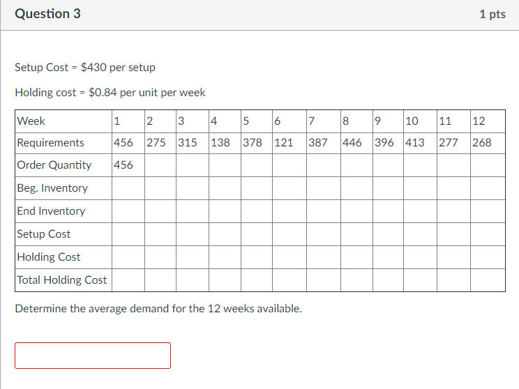 Question 3 1 pts Setup Cost = $430 per setup